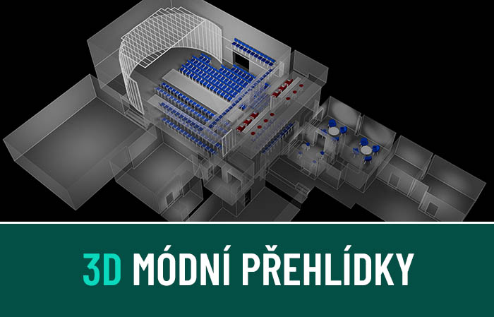 3D-moda